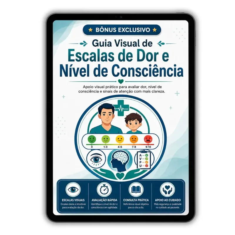 Bônus Guia Visual de Escalas de Dor e Nível de Consciência